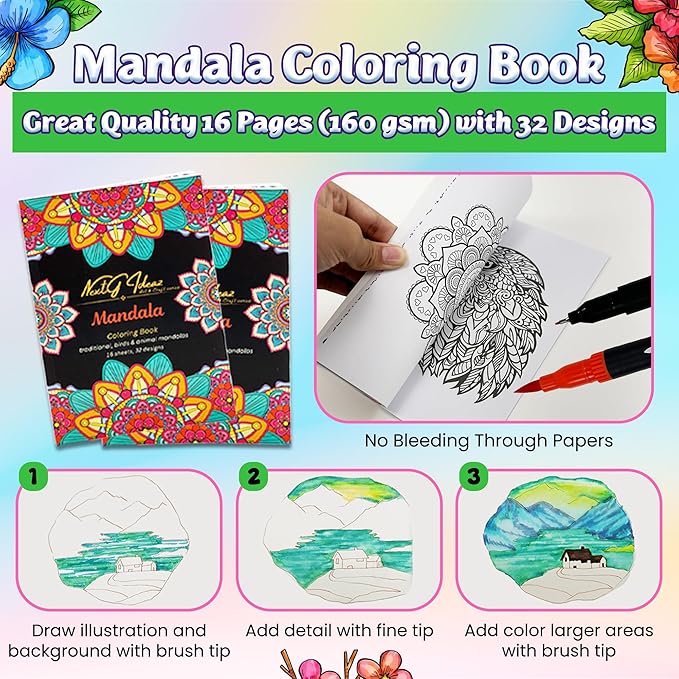 NextG Ideaz Dual Tip Brush Art Marker Pens, 80 Unique Bright Color, Water-Based Ink, Fineliner & Brush Tip Pens for Arts Lovers Coloring Drawing Book, Calligraphy Writing, Sketching and Doodling