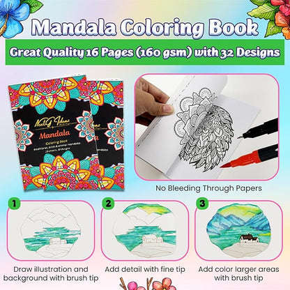 NextG Ideaz Dual Tip Brush Art Marker Pens, 80 Unique Bright Color, Water-Based Ink, Fineliner & Brush Tip Pens for Arts Lovers Coloring Drawing Book, Calligraphy Writing, Sketching and Doodling