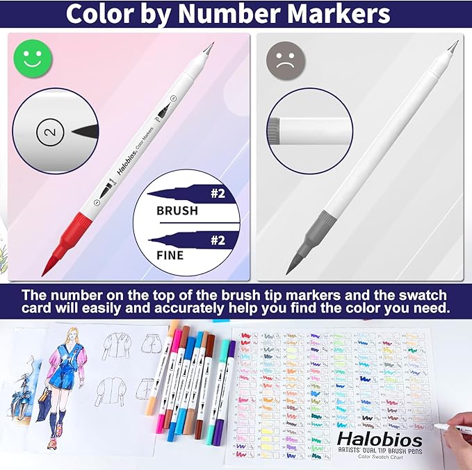 Halobios 120 Dual Tip Art Marker Pens, Color by Number Markers, Professional Brush & Fine Tips Coloring Markers for Student Adults Colouring Book Sketching Drawing Lettering Greeting Cards Gift
