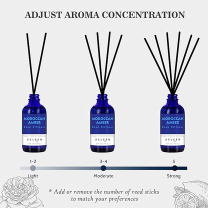 Xcleen Reed Oil Diffuser Set, Fragrance Diffuser - Floral Notes, Vanilla, Cinnamon & Amber, Includes 6 Rattan Scented Sticks Diffuser Reeds, Home & Office Decor, 110ml/3.7oz