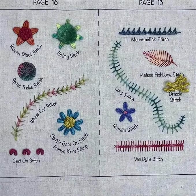 Embroidery Stitch Book Kit - Beginner Embroidery kit for Adults Portable All-in-One Hand Embroidery Book - 106 Patterns with Tools & Tutorials & 86 PCS Beginner Embroidery Kit