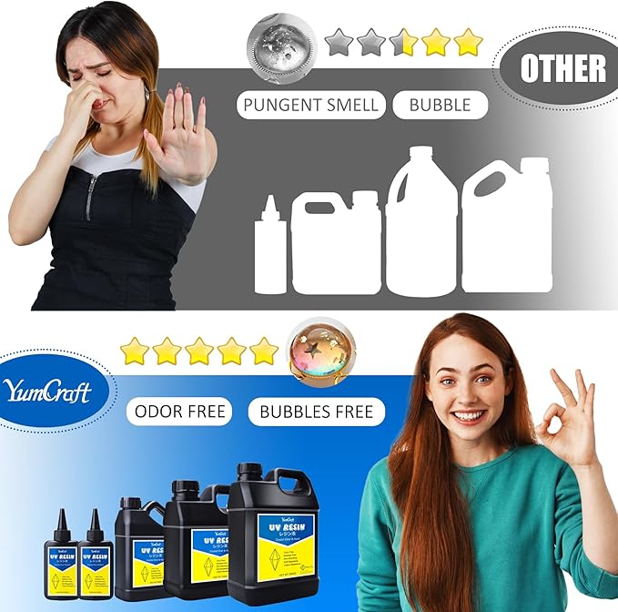 UV Resin - 1,000g Crystal Clear UV Curing Resin, Low Odor Hard Type Ultraviolet Cure Resin for DIY Jewelry Making, Crafts, Painting - Transparent Bubbles Free UV Epoxy for Casting, Statues