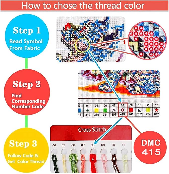 Stamped Cross Stitch Kits for Adults 11CT Printed Cross-Stitch Patterns Embroidery Kits Easy Cross Stitching Needlepoint Kits Crossstitch-Flying Dragon in The Sky Castle 18x18 inch