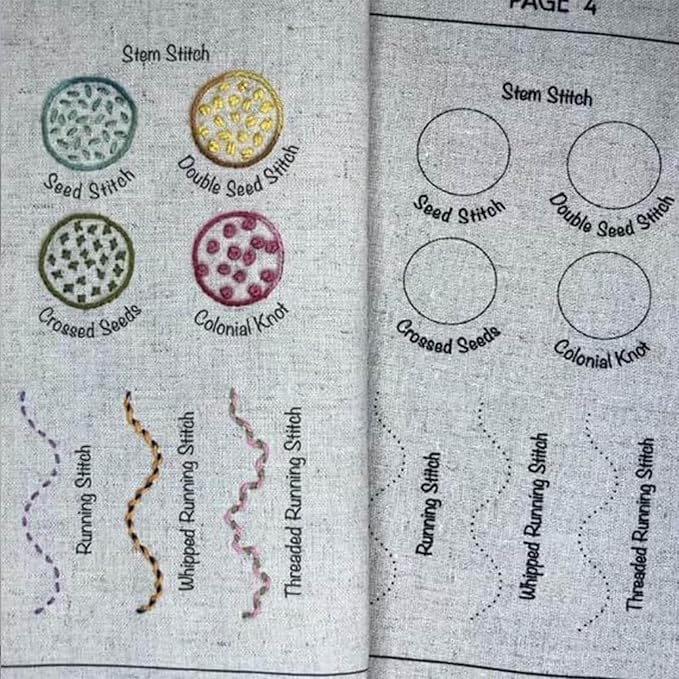 Embroidery Stitch Book Kit - Beginner Embroidery kit for Adults Portable All-in-One Hand Embroidery Book - 106 Patterns with Tools & Tutorials & 86 PCS Beginner Embroidery Kit