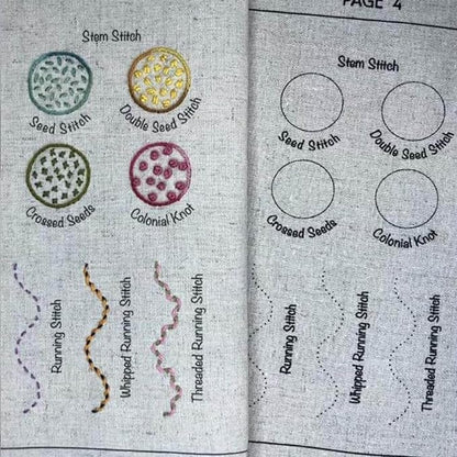 Embroidery Stitch Book Kit - Beginner Embroidery kit for Adults Portable All-in-One Hand Embroidery Book - 106 Patterns with Tools & Tutorials & 86 PCS Beginner Embroidery Kit