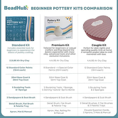 Pottery Kit for Beginners 2.2Lbs Air Dry Clay for Adults with Sculpting Tools, Paint, Glaze, Air-Dry Modeling Clay Molding, Sculpt & Painting Set, Hobby Date Night DIY Art Craft Kits -Standard (White)