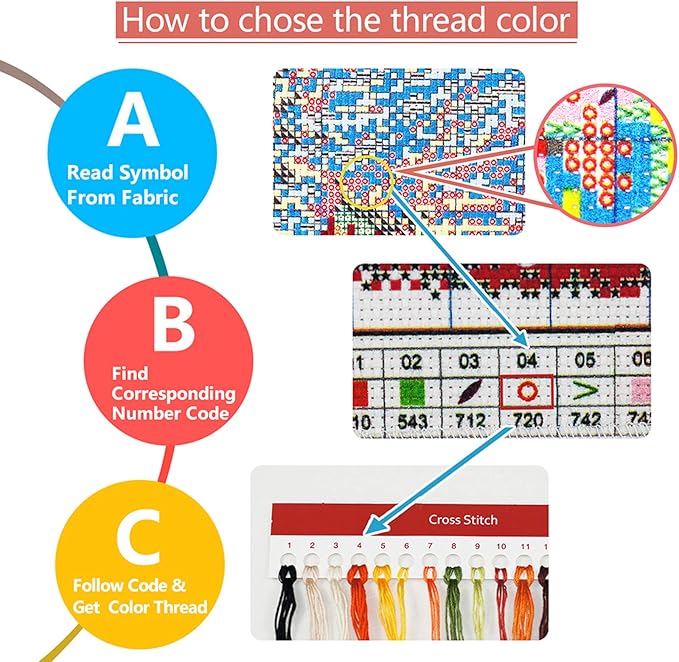 Funchey Stamped Cross Stitch Kits, DIY Cross Stitch Pattern for Adults Beginners Needlepoint Kits Embroidery Kit Arts and Crafts 11CT&Two Cats Admiring The Moon 18x18 inchs