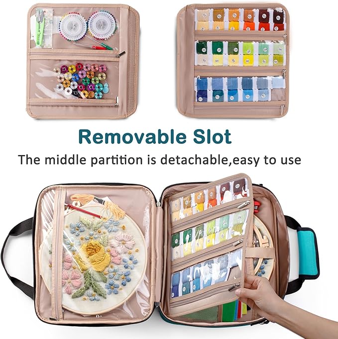 | Large Embroidery Project Bag - Cross Stitch Supplies Organizer - Embroidery Kits & Storage Bag - Organizer for Floss, Loops (Bag Only)