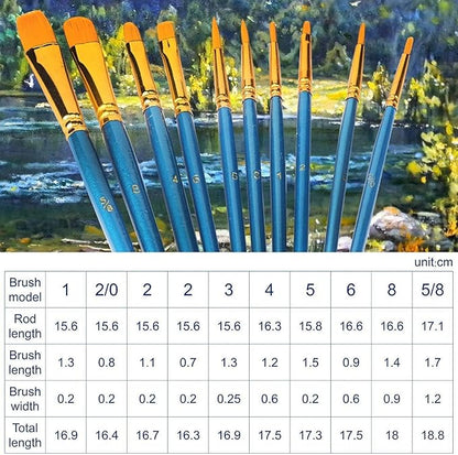 Acrylic Paint Brush Set, 100 Packs / 1000 pcs Nylon Hair Brushes for All Purpose Oil Watercolor Painting Artist Professional Kits