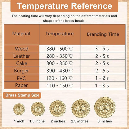 Terwex Custom Electric Branding Iron for Wood, Personalized Branding Irons Tip, Wood Burning Tool Leather Branding Iron, Woodworking Tools for DIY Crafts Handmade Lovers Gifts(Brass Stamp Head)