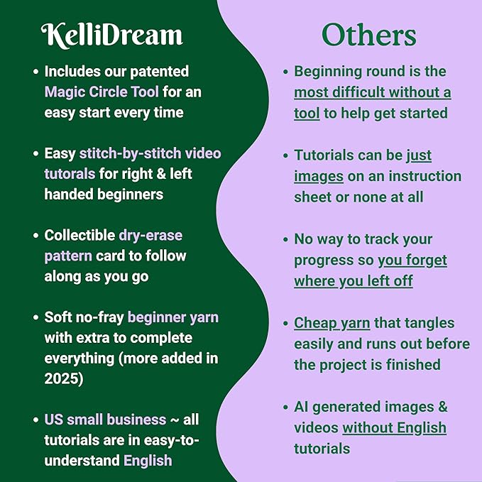 KelliDream Magic Circle Tool Inclusive Learn to Crochet Kit for Beginners+/Intermediates; Step-by-Step Video Tutorials; All Supplies to Make Cute Amigurumi (Snail)