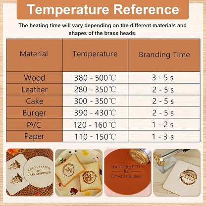 Terwex Custom Electric Branding Iron for Wood with Adjustable Temperature – Wood Branding Iron Personalized Stamp Logo for Food Leather Crafts, Metal Branding Stamp for DIY Gifts & Woodworking Tools