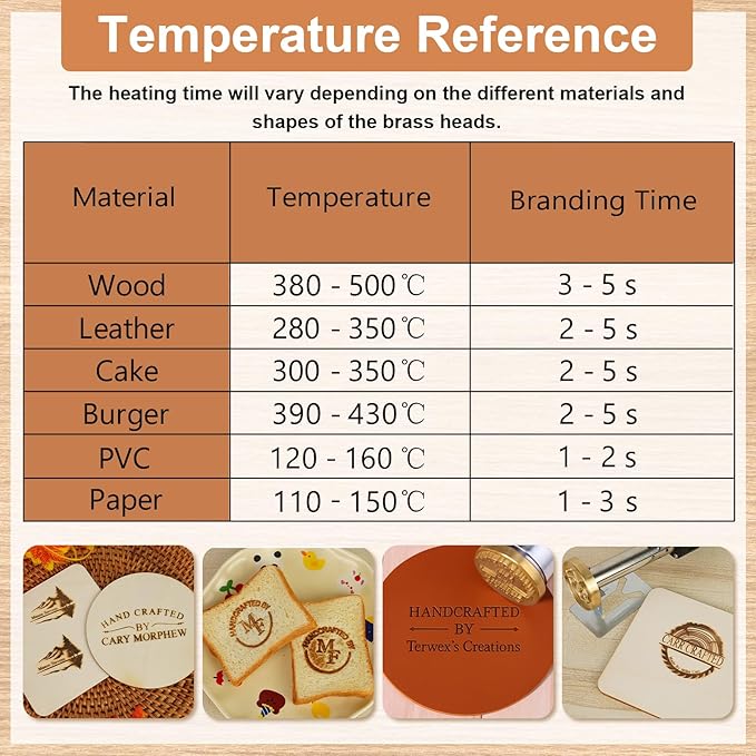 Terwex Custom Electric Branding Iron for Wood, Black Temperature-Controlled Wood Branding Iron Personalized Metal Stamp, Logo Branding Irons Letter Stamp for Leather Food, Woodworking Tools(1.5")