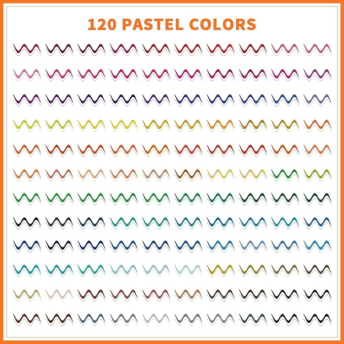 Abvqr Dual Markers Brush Pens, 120 Coloring Pens for Adults – Premium Art Supplies for Adults, Perfect for Coloring Books, Hand Lettering, Calligraphy, and Drawing