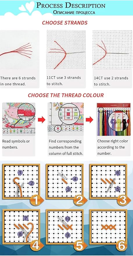 Magxvouy Cross Stitch Kits Stamped Full Range of Embroidery Kits,Cross Stitch Patterns Needlework Kits for Beginners 11CT Printed Kits&Home Scenery 18x18 inch