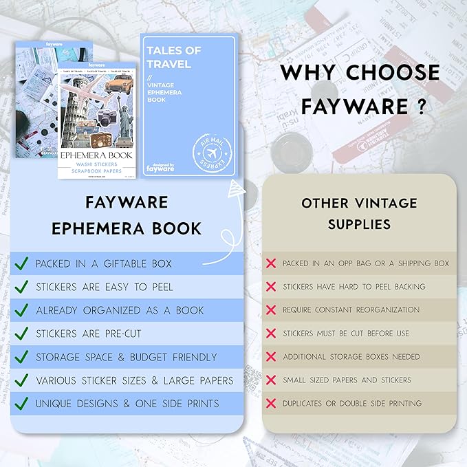 Fayware 300+ Travel Stickers for Scrapbooking & 20 A5 Papers - Pre-Cut Washi Stickers for Journaling, Vintage Travel Scrapbooking Supplies, Junk Journals Stickers