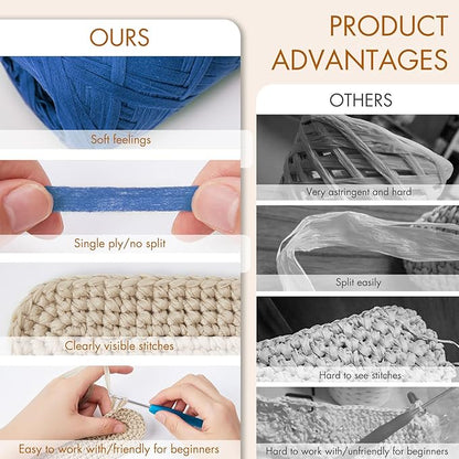 NICEEC 2 Skeins Soft Tape Yarn, Easy Crohcet Raffia, Crochet & Knitting, Paper Ribbon Yarn for DIY Craft Gift Wrapping Total Length 1.76oz×2/109yds×2 - Dark Blue