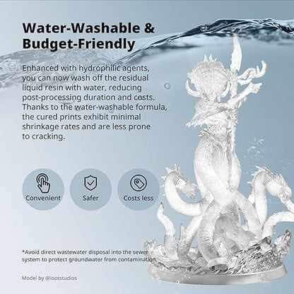 ANYCUBIC Water Washable ABS-Like Resin 3.0 Bundle, 3D Printer Resin, High Toughness and High Precision, Easy to Post-Process, Low Odor, Wide Compatibility for All LCD 3D Printers (Clear, 4kg)