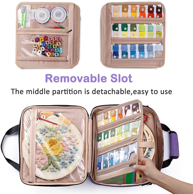 | Large Embroidery Project Bag - Cross Stitch Supplies Organizer - Embroidery Kits Bag - Storage & Organizer for Floss, Loops