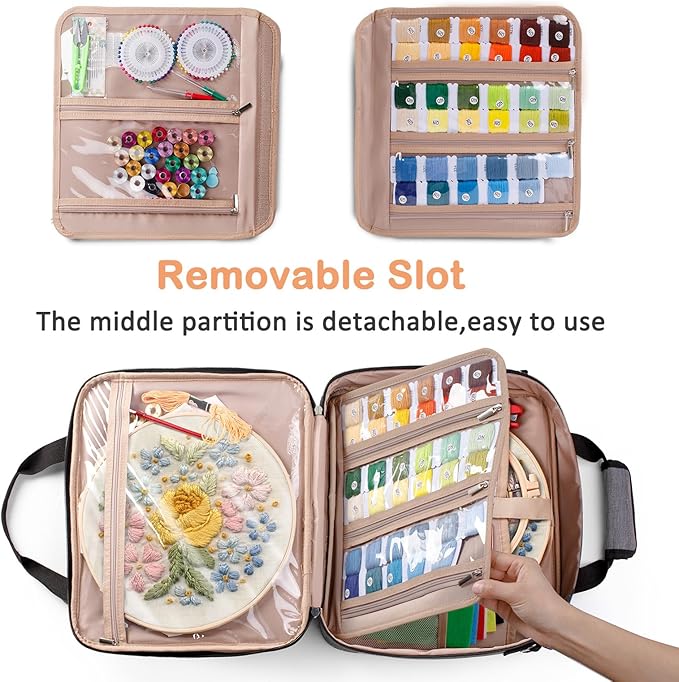 | Large Embroidery Project Bag - Cross Stitch Supplies Organizer - Embroidery Kits Bag - Storage & Organizer for Floss, Loops