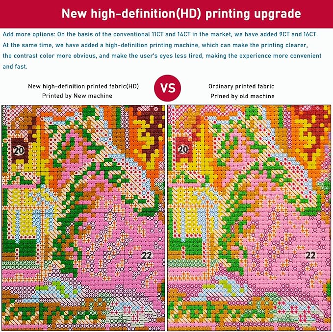 Threadhaven 16CT Stamped Cross Stitch Kit - Full Range Patterns for Adults, High - Definition Printing Embroidery Kit, Ideal for Beginners- Cats on The windowsill 7.9''×7.9''