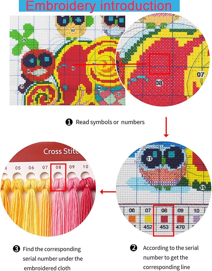 Funxvoot Stamped Cross Stitch Kits for Beginners or Adults Embroidery Starter Patterns | DIY Printed Cross Stitch Kits Needlepoint for Adults 11CT-Colorful Cat Butterfly 18x18 inch