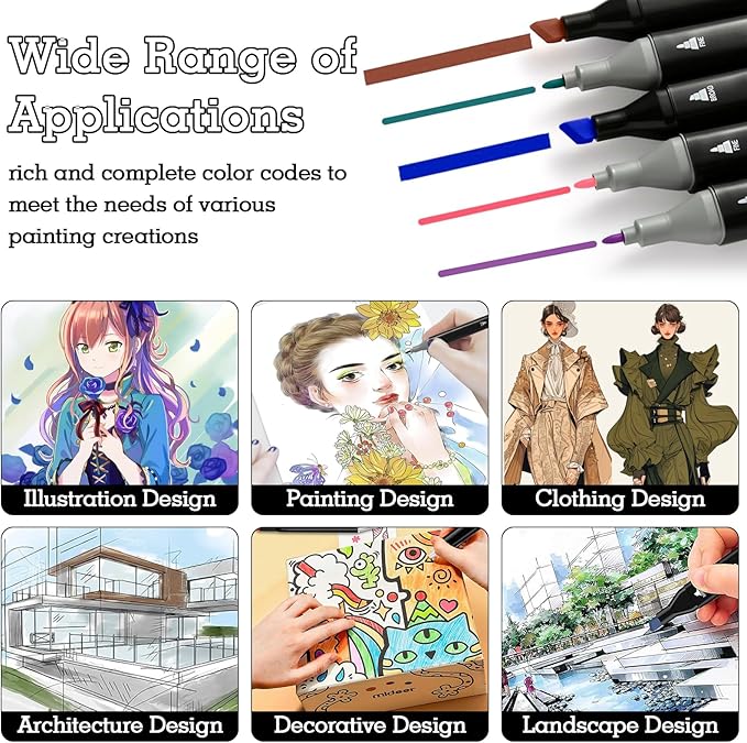 Dual Tip Alcohol Markers, Color Markers Pens, Permanent Marker, Assorted, For Adult Coloring Books, Note Taking Coloring Writing, Teacher Office Supplies, Drawing Art Supplies Kit (168 Colors)