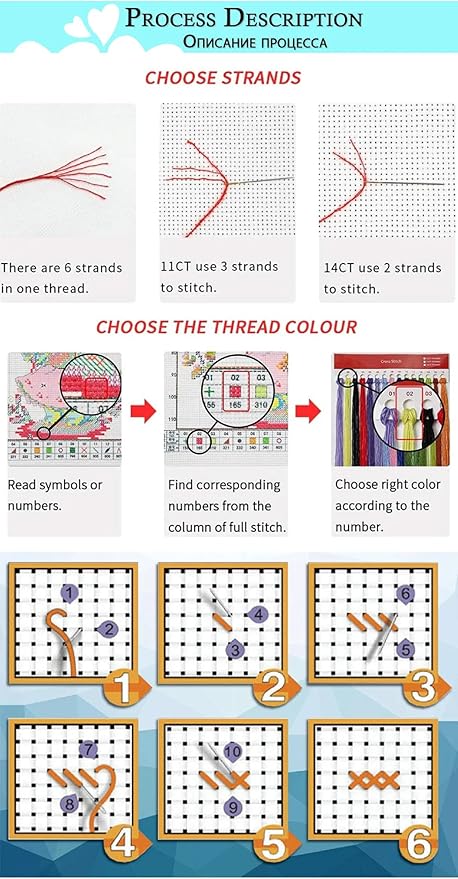 Findvoor Stamped Cross Stitch Kits for Beginner Embroidery Kits for Beginners Adults DIY 11CT Cross Stitch Patterns Needlepoint Kits Crossstitching Kits-Outdoor Scenery 16x20 inch