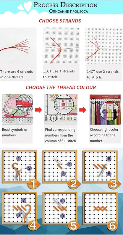Findvoor Stamped Cross Stitch Kits for Beginner Embroidery Kits for Beginners Adults DIY 11CT Cross Stitch Patterns Needlepoint Kits Crossstitching Kits-Fairy Tale World 16x20 inch