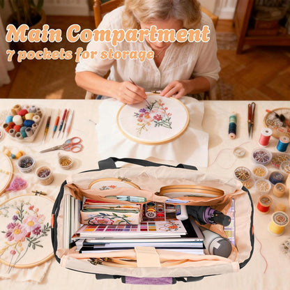 Embroidery Project Bag with Multiple Compartments & Shoulder Strap (Purple)