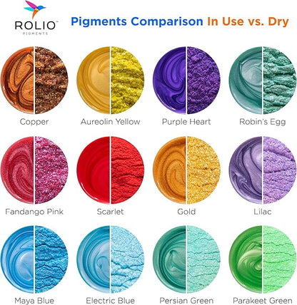 Rolio Mica Powder Pearlescent Color Pigment - Art Set for Resin Epoxy - for Soap Making, Nail Polish, Lip Gloss, Eye Shadow, Slime & Candle Jars - 5g, 24 Bags - Original Set
