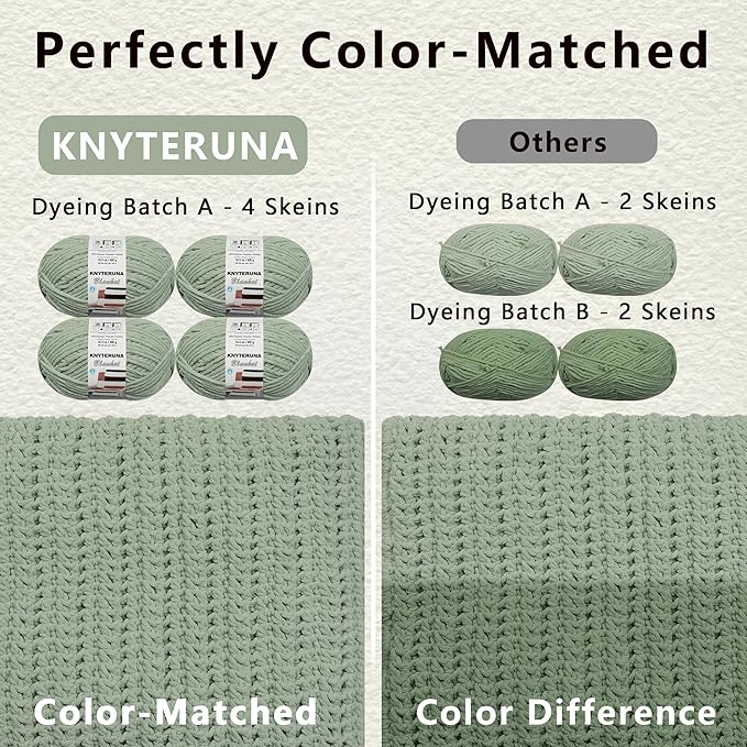 #6 Super Bulky Blanket Yarn for Crocheting - 4 Skeins(Each 10.5oz/300g, 220yds/201m), Chunky Chenille Thick Plush Big Soft Yarn for Crocheting Knitting Blankets, Sage Green